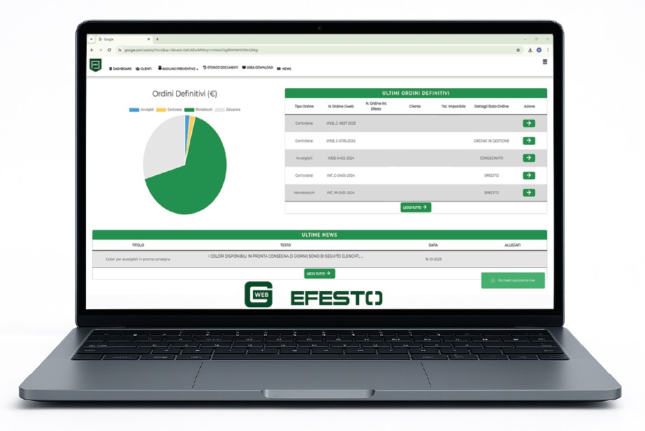 Dashboard GWEB — Piattaforma digitale EFESTO con ordini e statistiche